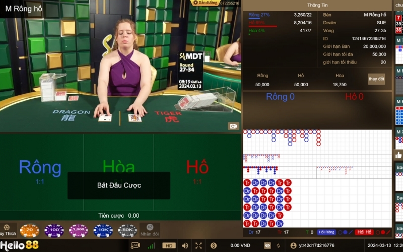 Trò chơi Rồng Hổ tại Casino 2Hello88